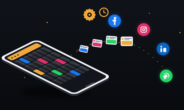 Automatiser ses publications réseaux sociaux : guide sans code