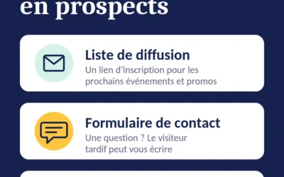 Pages abandonnées : comment les transformer en prospects ?
